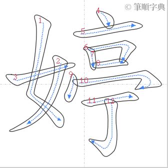 婷筆畫|婷的筆順 國字「婷」筆畫